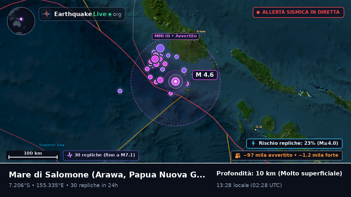 Mare di Salomone (Papua Nuova Guinea)
