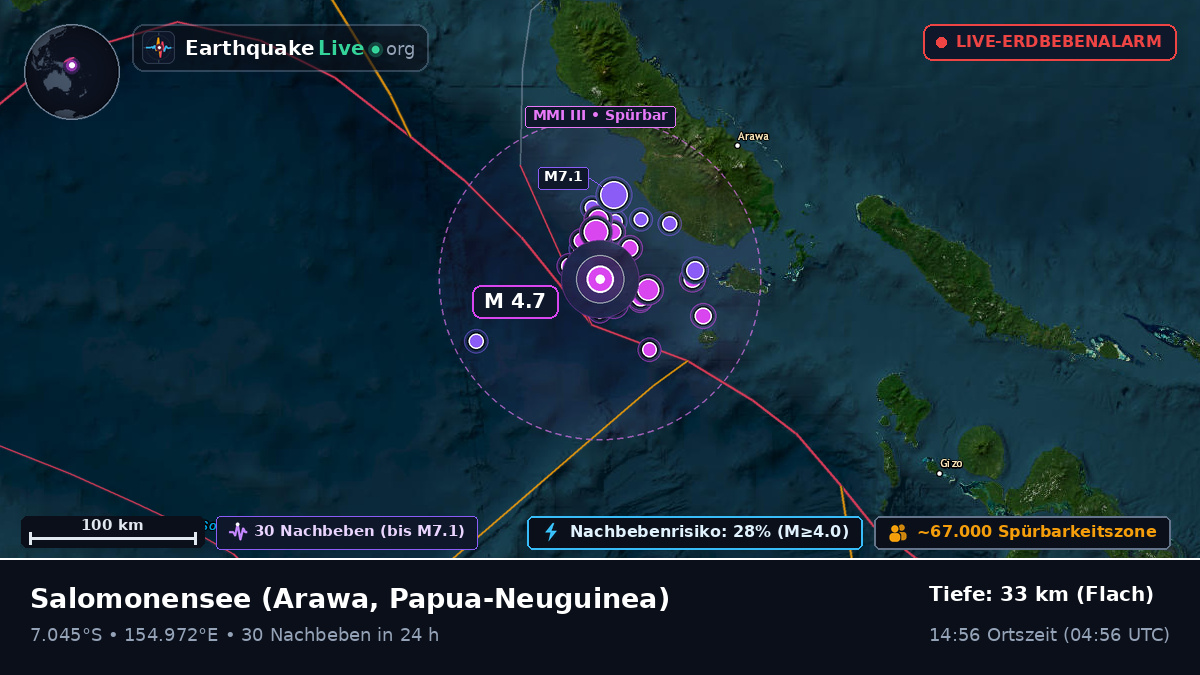 Salomonensee (Papua-Neuguinea)