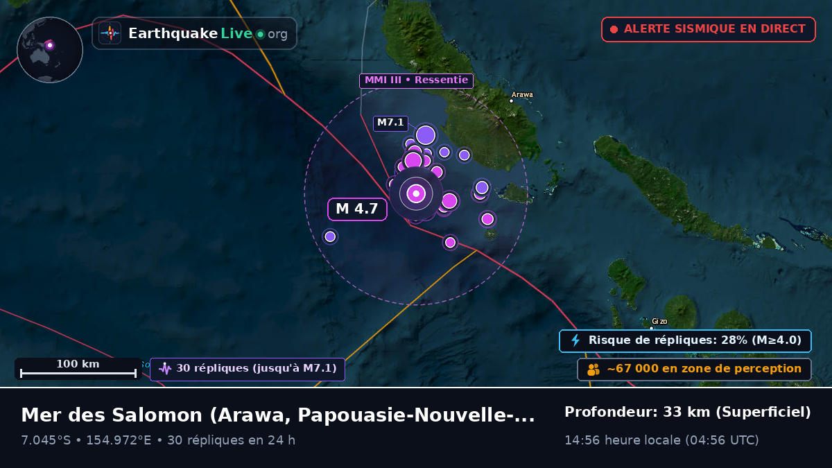 Mer des Salomon (Papouasie-Nouvelle-Guinée)