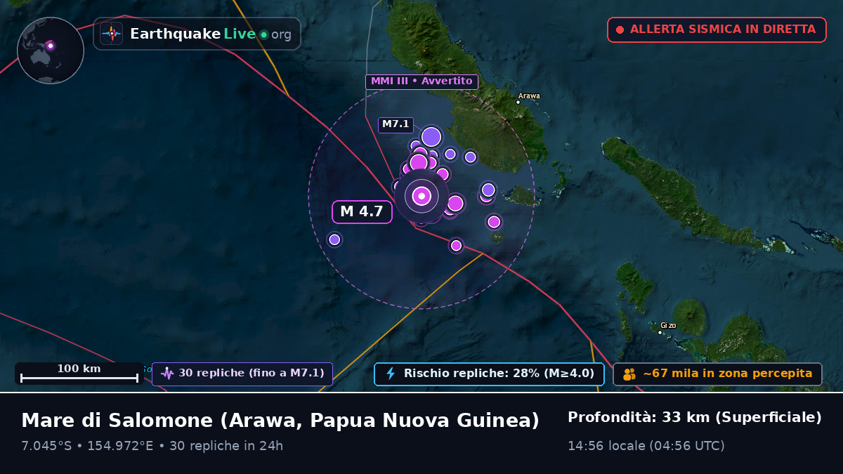 Mare di Salomone (Papua Nuova Guinea)