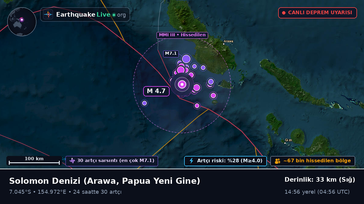 Solomon Denizi (Papua Yeni Gine)