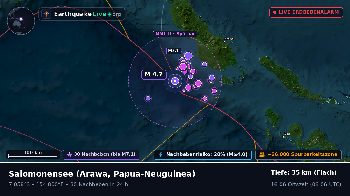 Salomonensee (Papua-Neuguinea)