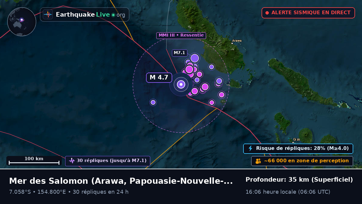 Mer des Salomon (Papouasie-Nouvelle-Guinée)