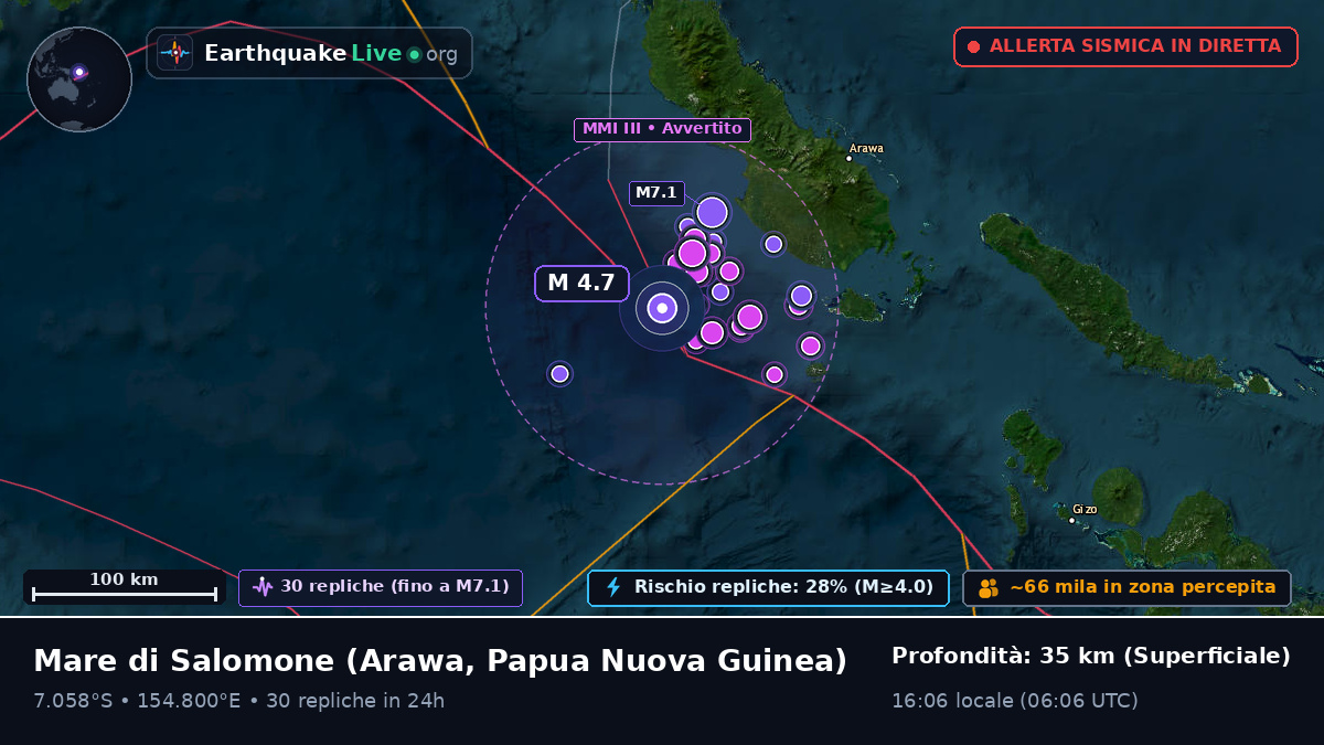 Mare di Salomone (Papua Nuova Guinea)