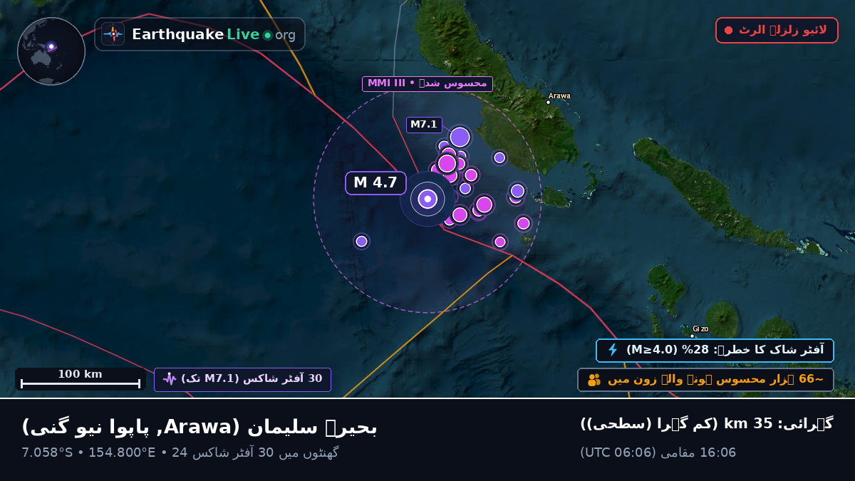 بحیرہ سلیمان (پاپوا نیو گنی)