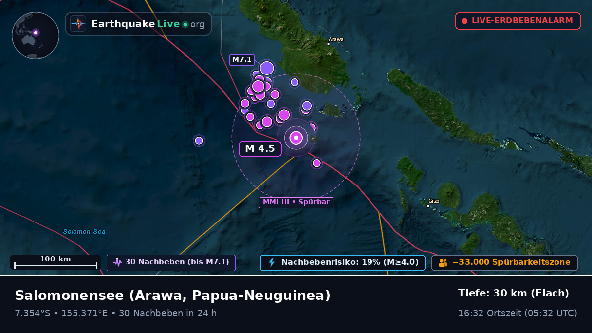 Salomonensee (Papua-Neuguinea)