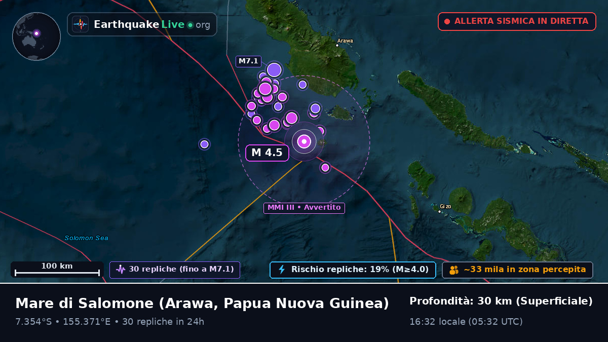 Mare di Salomone (Papua Nuova Guinea)