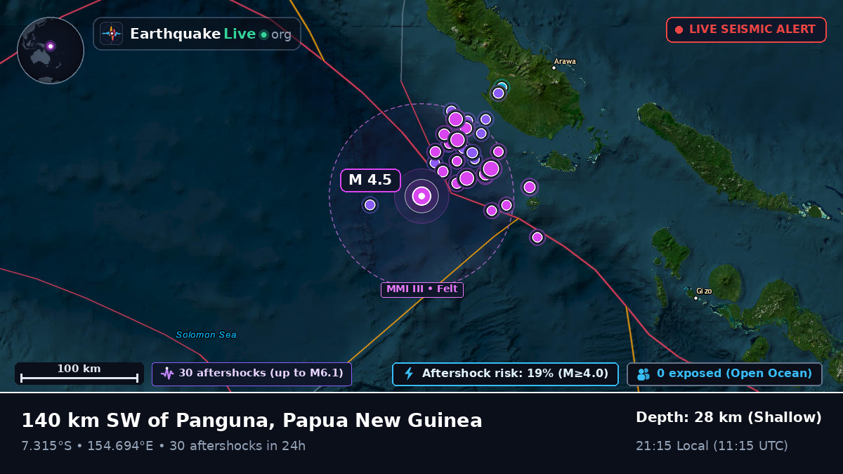 Solomon Sea (Papua New Guinea)