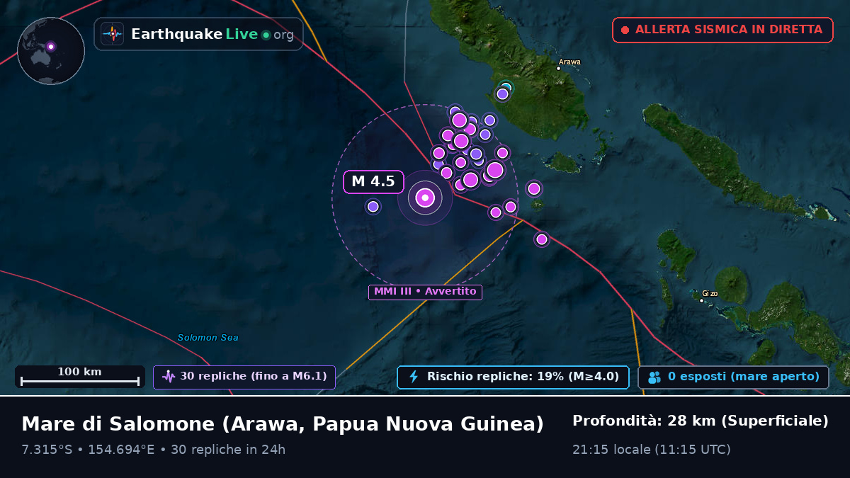Mare di Salomone (Papua Nuova Guinea)