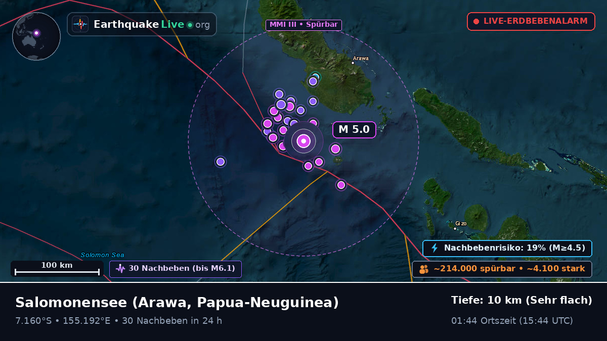 Salomonensee (Papua-Neuguinea)