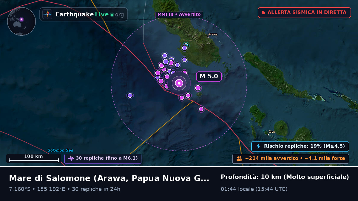 Mare di Salomone (Papua Nuova Guinea)