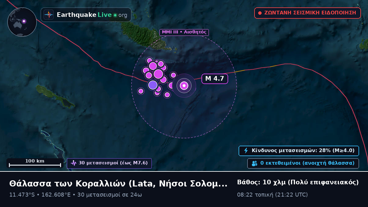 Θάλασσα των Κοραλλιών (Νήσοι Σολομώντα)