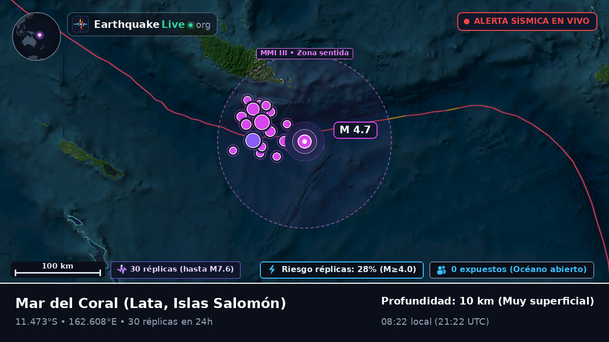 Mar del Coral (Islas Salomón)