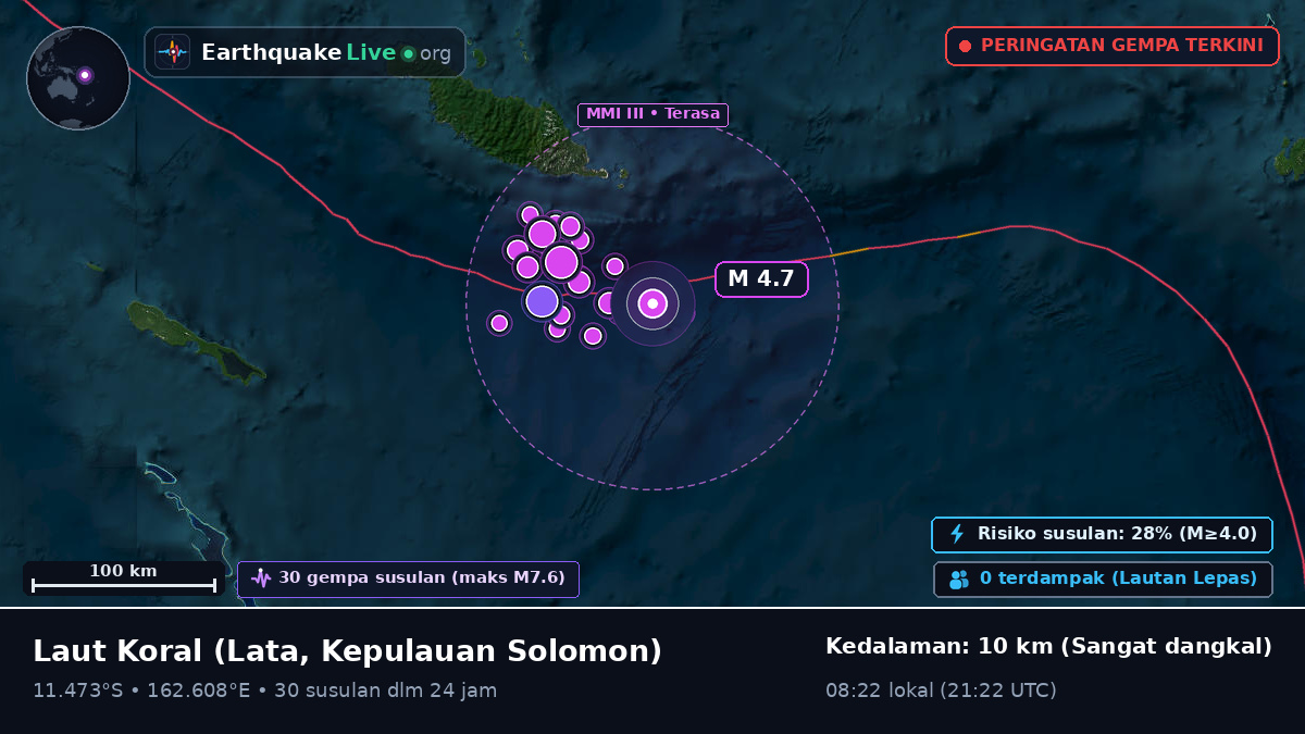 Laut Koral (Kepulauan Solomon)