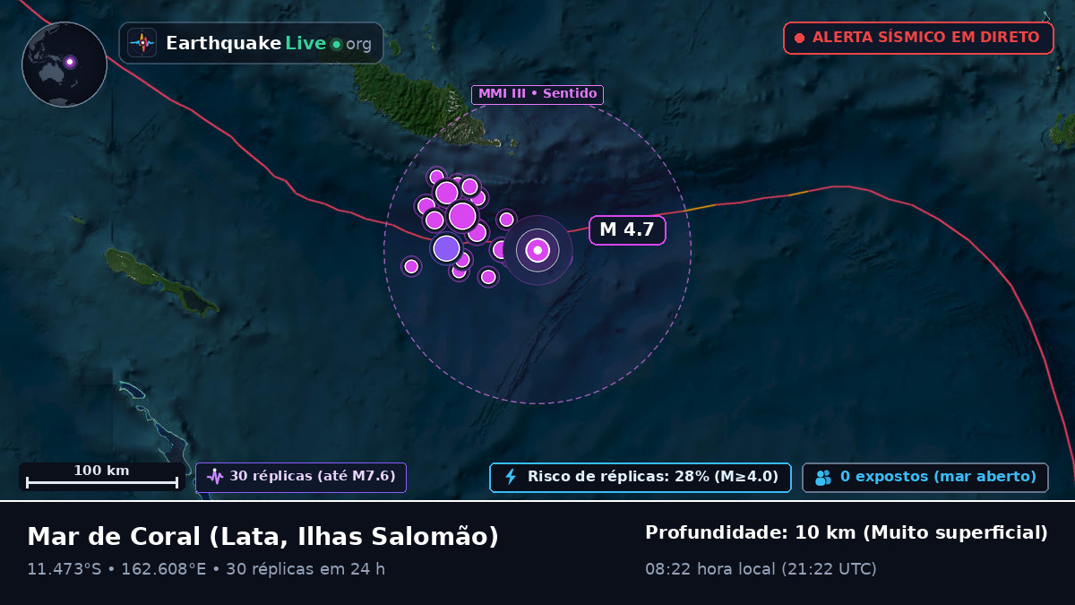 Mar de Coral (Ilhas Salomão)