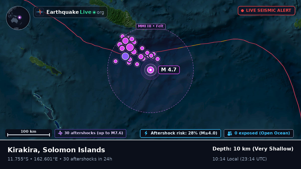 Coral Sea (Solomon Islands)