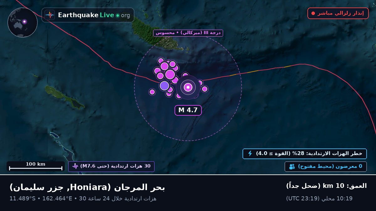 بحر المرجان (جزر سليمان)