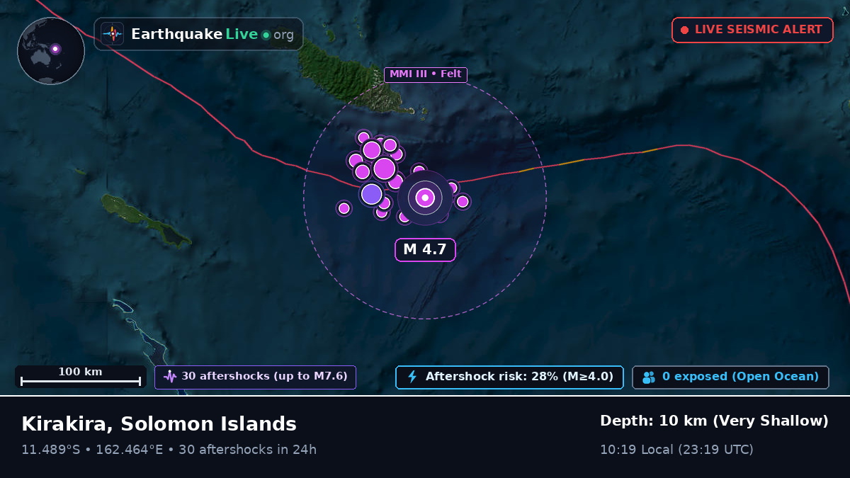 Coral Sea (Solomon Islands)