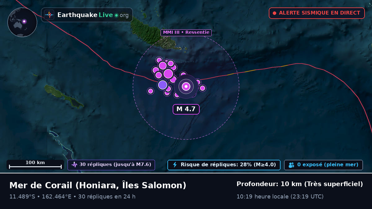 Mer de Corail (Îles Salomon)