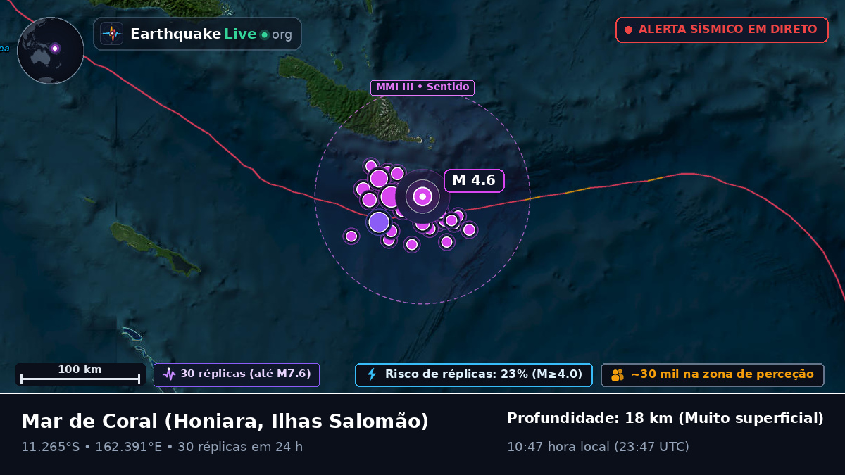Mar de Coral (Ilhas Salomão)