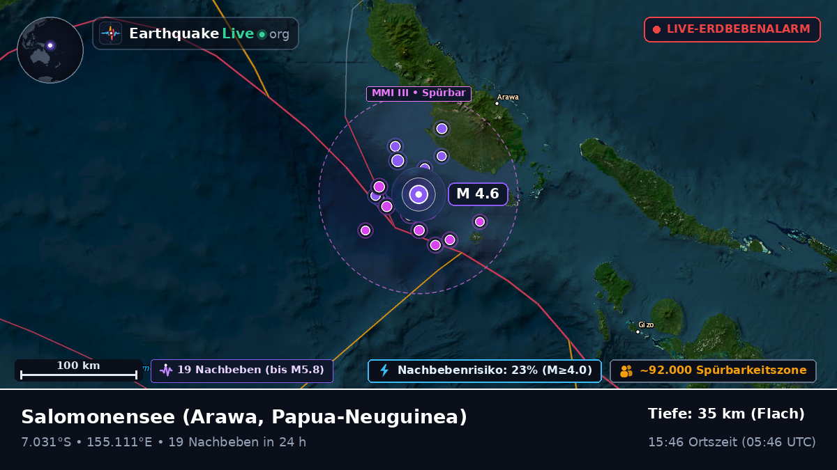Salomonensee (Papua-Neuguinea)