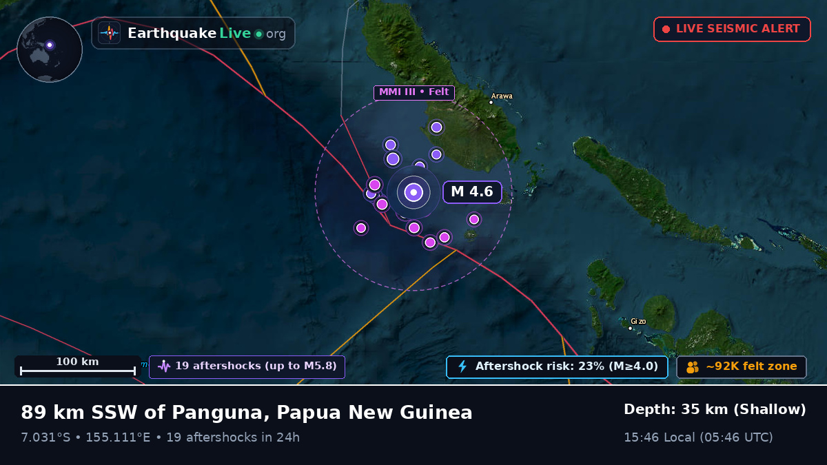 Solomon Sea (Papua New Guinea)