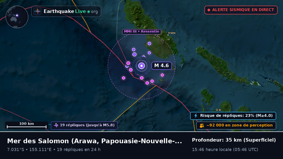 Mer des Salomon (Papouasie-Nouvelle-Guinée)