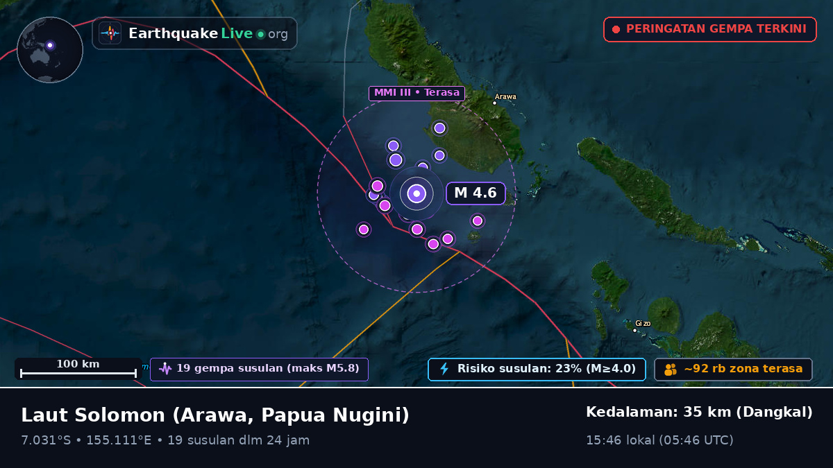 Laut Solomon (Papua Nugini)
