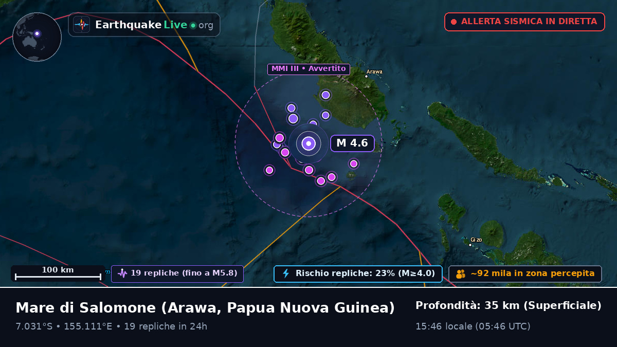 Mare di Salomone (Papua Nuova Guinea)