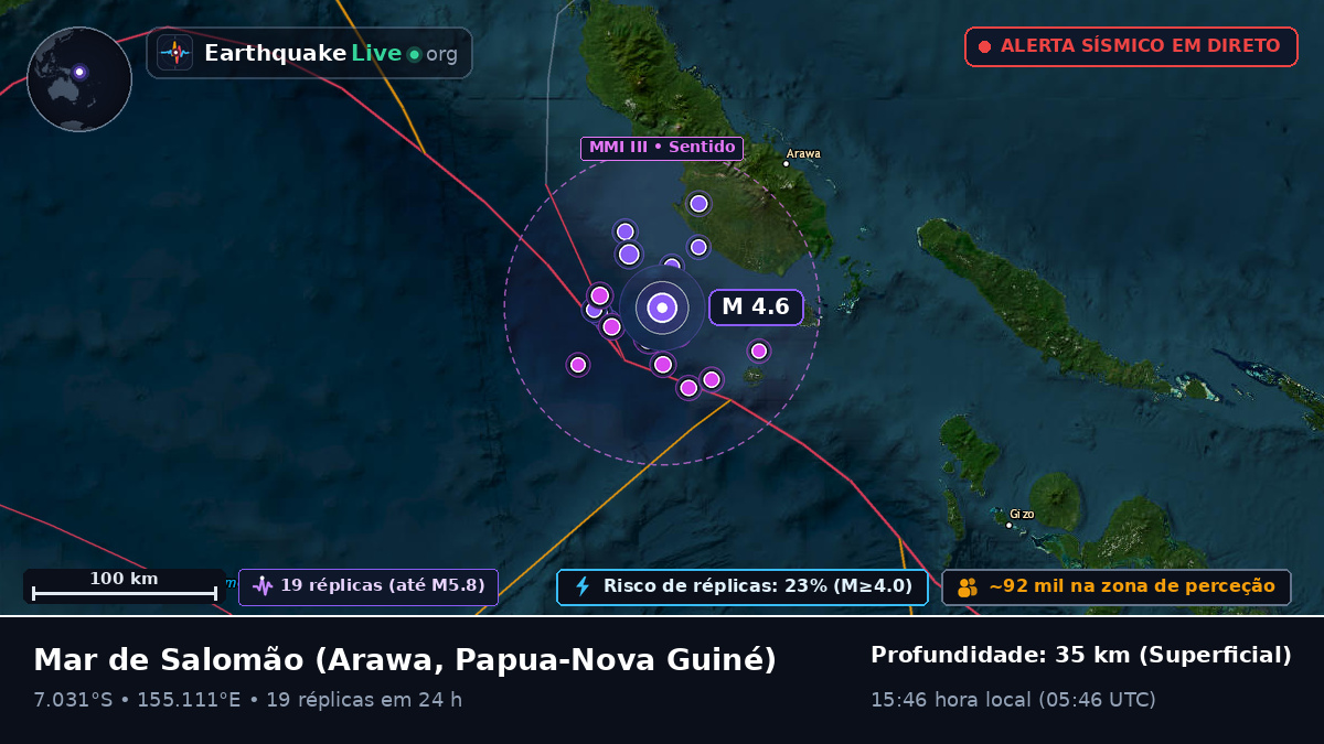 Mar de Salomão (Papua-Nova Guiné)