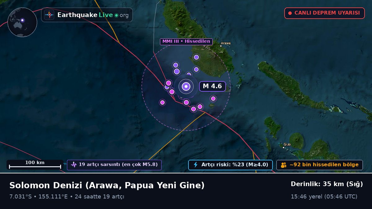 Solomon Denizi (Papua Yeni Gine)