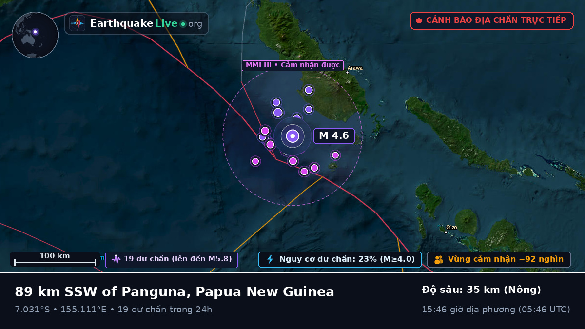 Biển Solomon (Papua New Guinea)