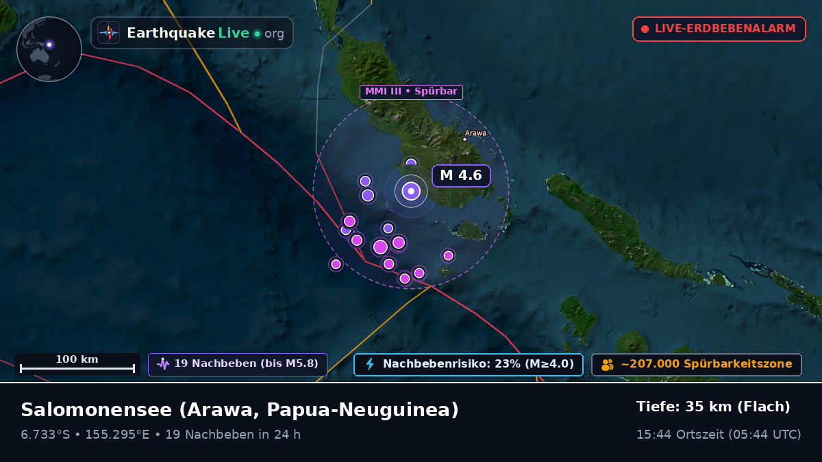 Salomonensee (Papua-Neuguinea)