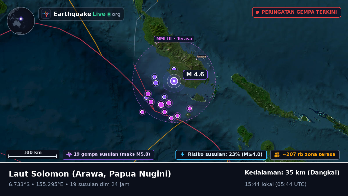 Laut Solomon (Papua Nugini)