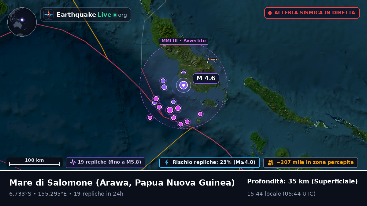 Mare di Salomone (Papua Nuova Guinea)