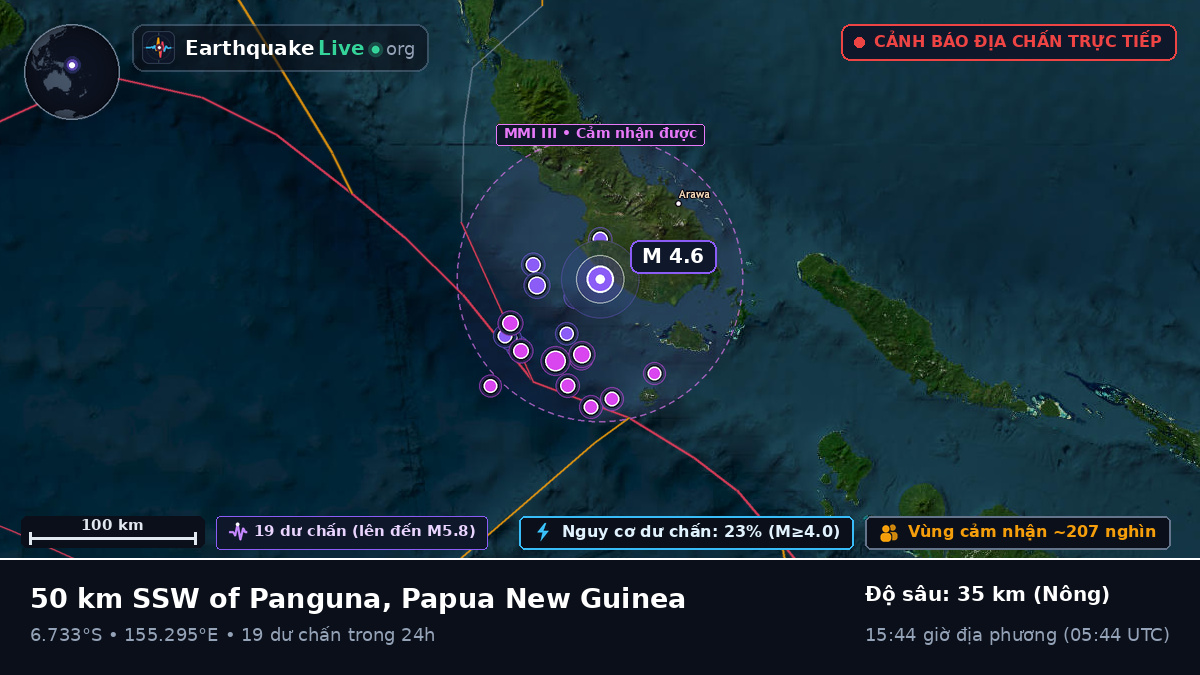 Biển Solomon (Papua New Guinea)
