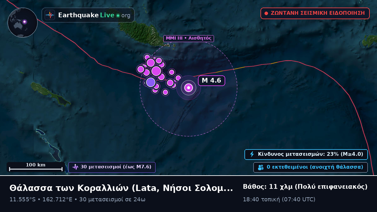 Θάλασσα των Κοραλλιών (Νήσοι Σολομώντα)