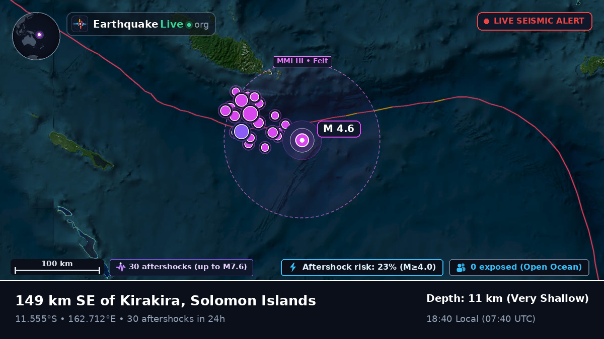 Coral Sea (Solomon Islands)