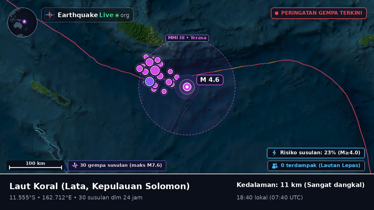 Laut Koral (Kepulauan Solomon)