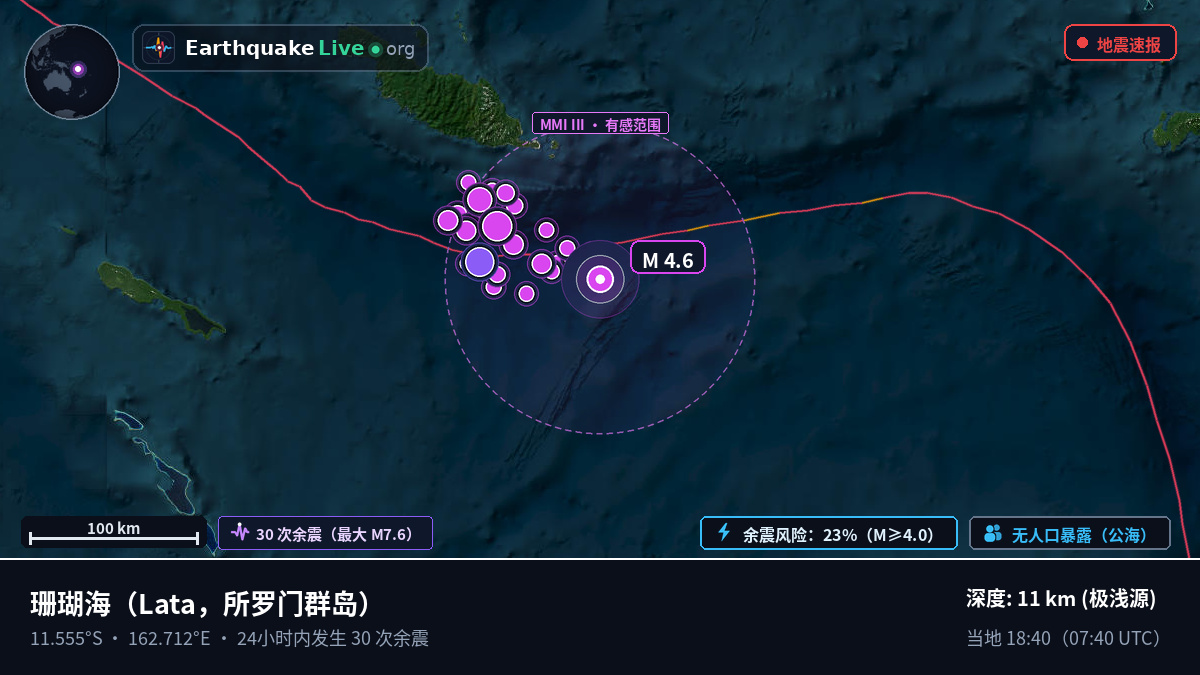 珊瑚海 (所罗门群岛)