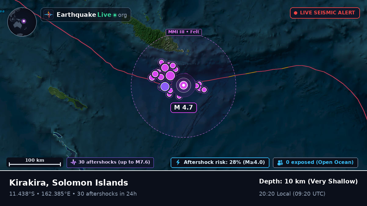Coral Sea (Solomon Islands)