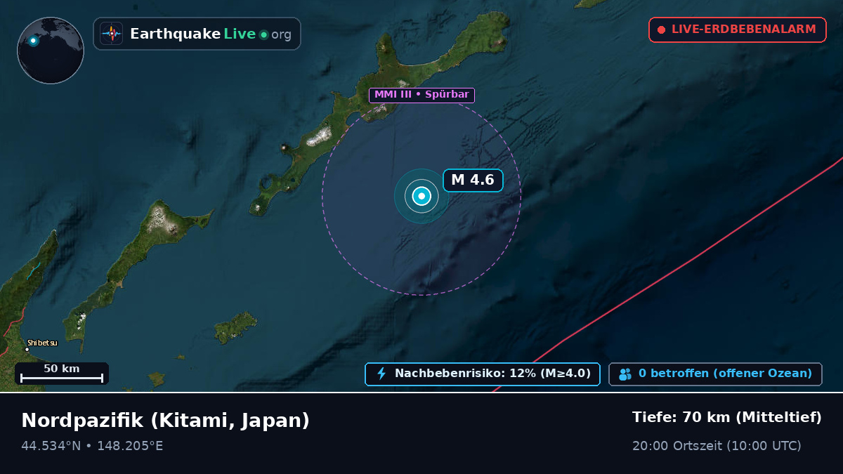 Nordpazifik (Japan)