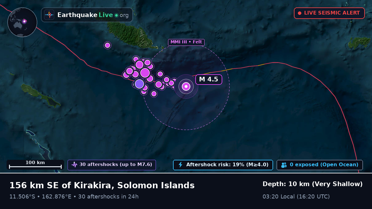 Coral Sea (Solomon Islands)