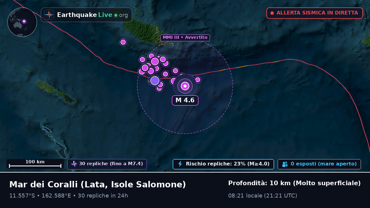 Mar dei Coralli (Isole Salomone)