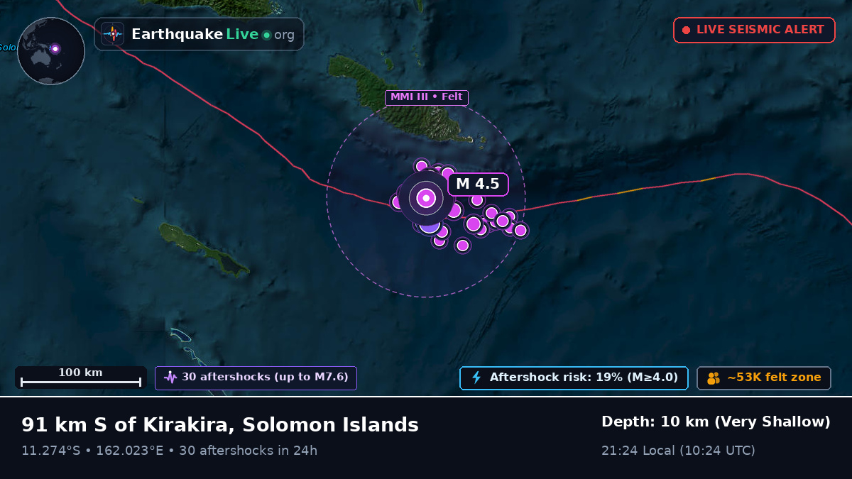 Coral Sea (Solomon Islands)