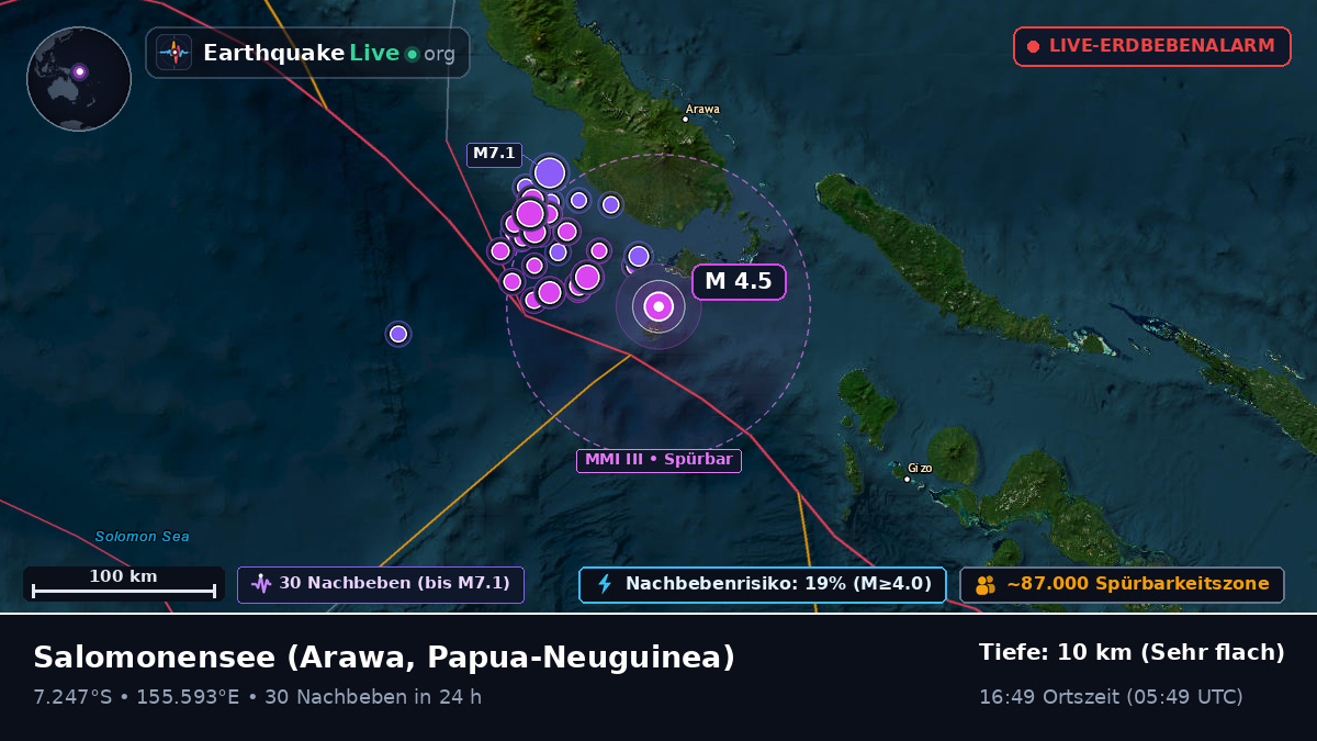 Salomonensee (Papua-Neuguinea)