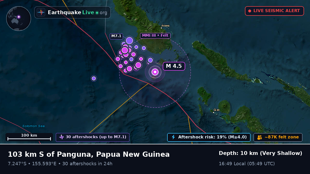Solomon Sea (Papua New Guinea)