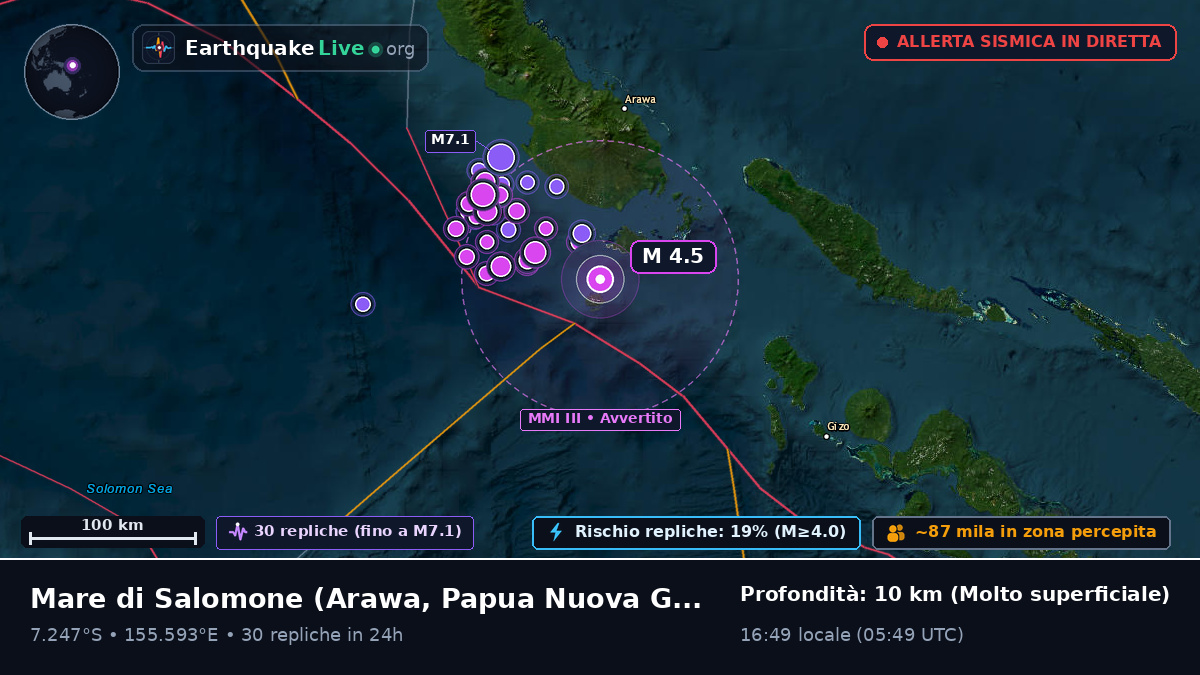 Mare di Salomone (Papua Nuova Guinea)