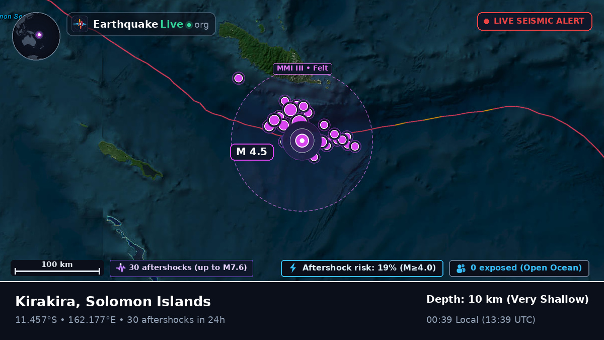 Coral Sea (Solomon Islands)