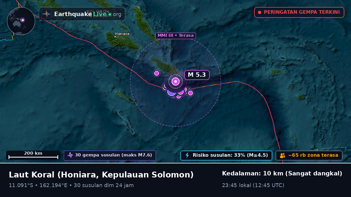 Laut Koral (Kepulauan Solomon)